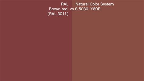 Ral Brown Red Ral Vs Natural Color System S Y R Side By