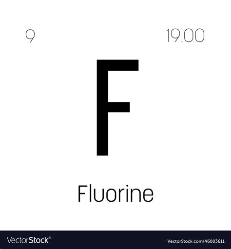 F Symbol Periodic Table Buying Cheap Gbu Hamovniki Ru