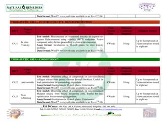 Core Assay List Ppt