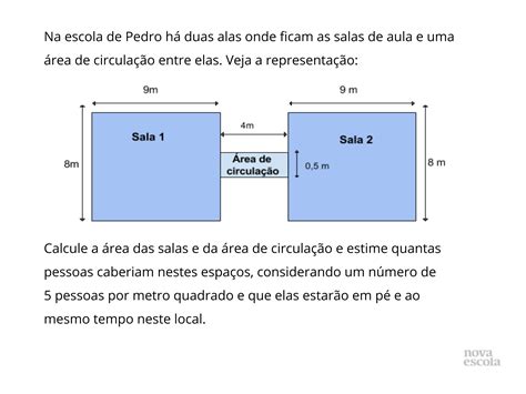 Apresentando o metro quadrado como unidade padrão de medida de área