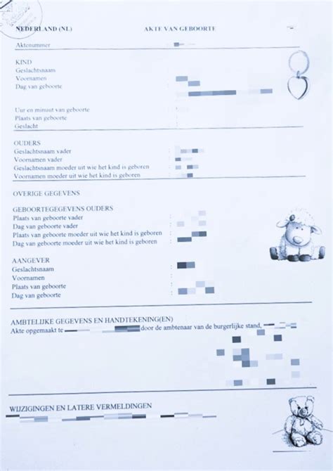 Beglaubigte Übersetzung Geburtsurkunde aus den Niederlanden