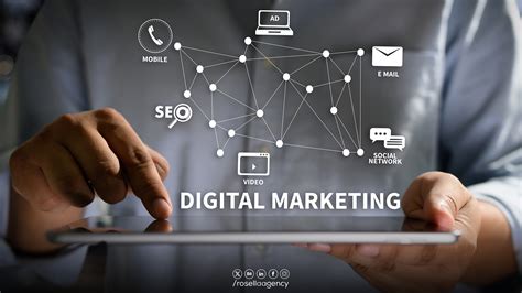 Fundamentals Of Digital Marketing Top Practices To Follow Rosella