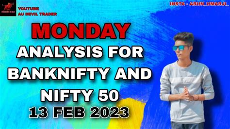 Market Analysis For 13th Feb Banknifty And Nifty Levels For Intraday