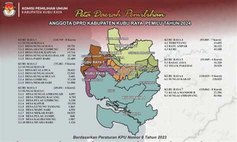 Pemilu 2024 Berikut Daftar 7 Dapil Dan Jumlah Kursi Di Kubu Raya