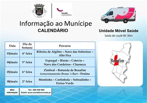 Visita Da Unidade M Vel De Sa De Na Freguesia Vigie A Sua Sa De