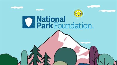 [Video] National Park Foundation on LinkedIn: NPF x L.L.Bean: Parks of ...