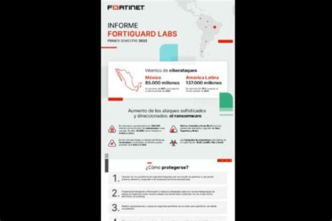 Hubo Mil Millones De Intentos De Ciberataques En El Pa S Fortinet