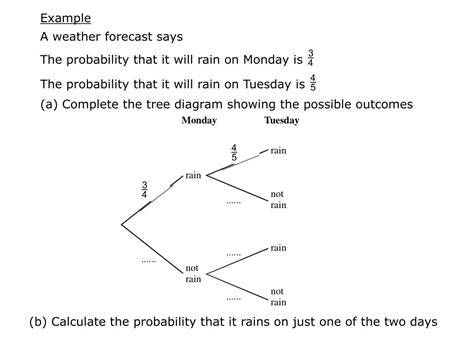 PPT - Probability Tree diagrams PowerPoint Presentation, free download ...