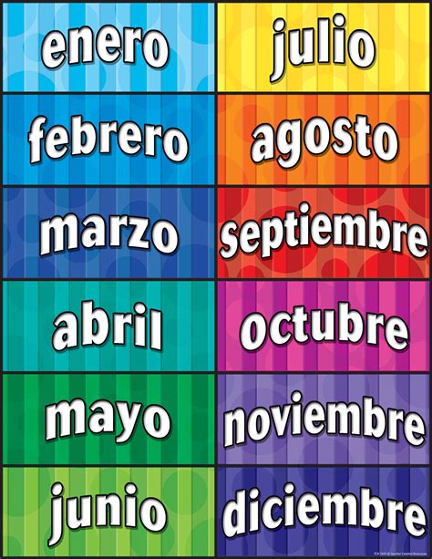 Los Meses Del Ano En Espanol Nbkomputer