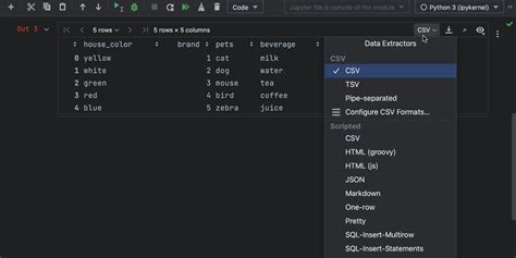 PyCharm The Python IDE For Professional Developers By JetBrains