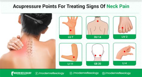 Acupressure Therapy For Neck Pain Modern Reflexology