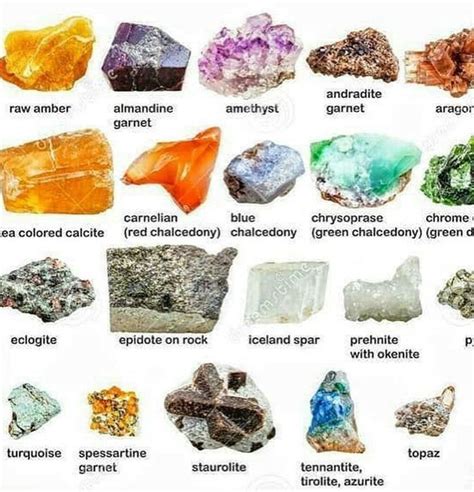 Pin By Becky Jean On Gems Raw Gemstones Rocks Rocks And Minerals