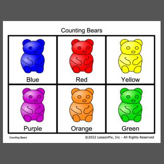 Counting Bears