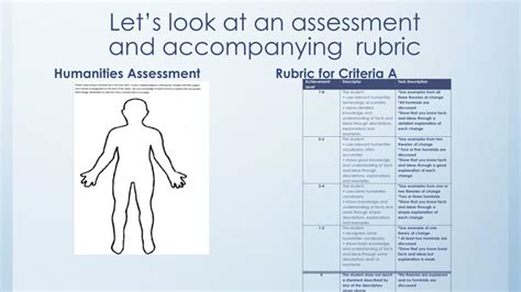 Ppt Mount Mourne Myp Criteria Related Grading Powerpoint Presentation