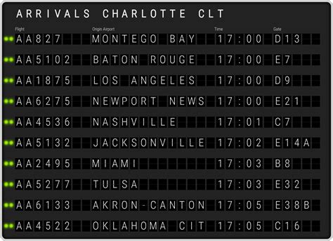 Charlotte Douglas Airport [CLT] Arrivals & Flight Schedules