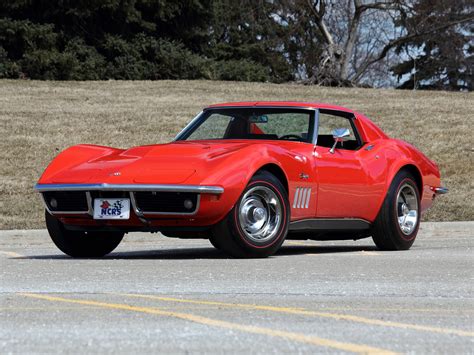 Classic Corvette Wallpaper Wallpapersafari