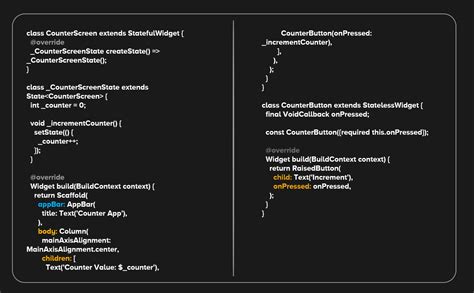 Stateless And Stateful Widgets In Flutter The Best Flutter Course