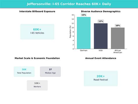 Current Obituaries and Death Notices in Jeffersonville Indiana 14