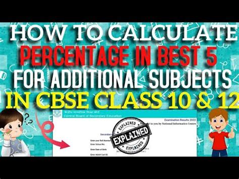 Calculate Your Percentage With Best Rule Cbse Class Percentage