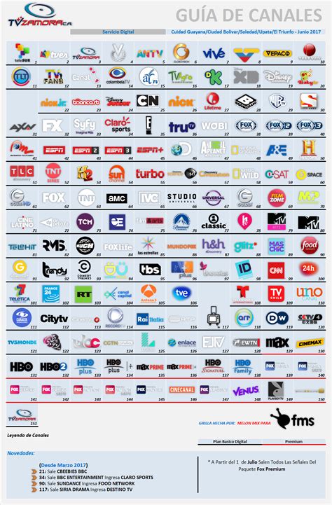 Grilla De Canales TV Zamora Ciudad Guayana Junio 2017