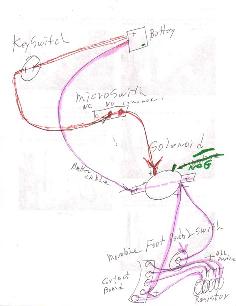 Ezgo Wiring Diagram 36 Volt