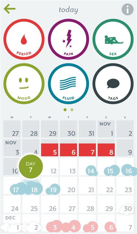 The Best Period Tracker App