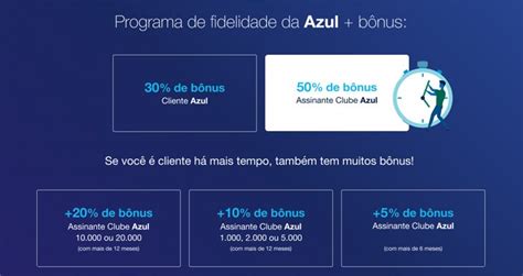 Azul Oferta At De B Nus Em Transfer Ncias Do Cart O