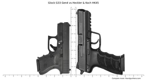 Glock G Gen Vs Heckler Koch Hk Size Comparison Handgun Hero