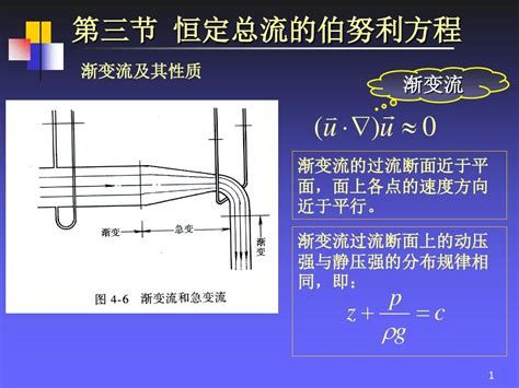 流体力学第三章伯努利方程及动量方程word文档在线阅读与下载无忧文档