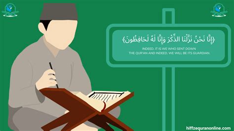Free Online Quran Hifz Classes