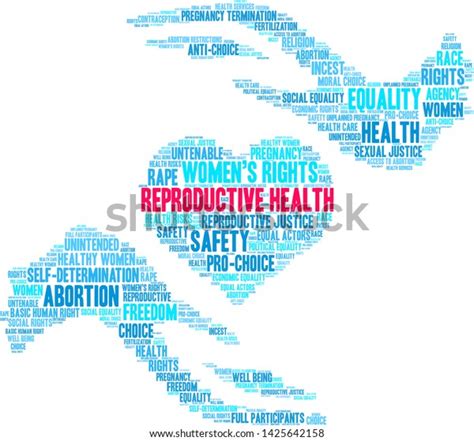 Reproductive Health Word Cloud On White Stock Vector Royalty Free 1425642158 Shutterstock