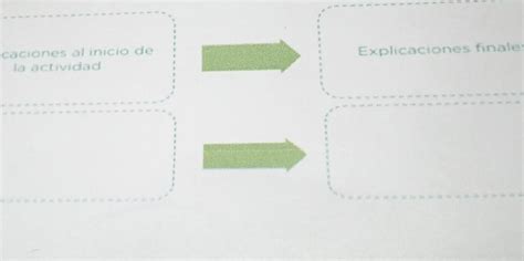 Para Concluir Tu Investigaci N Completa El Siguiente Esquema