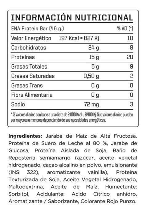 ENA Protein Bar Caja x16 Banana Split Wikimúsculos