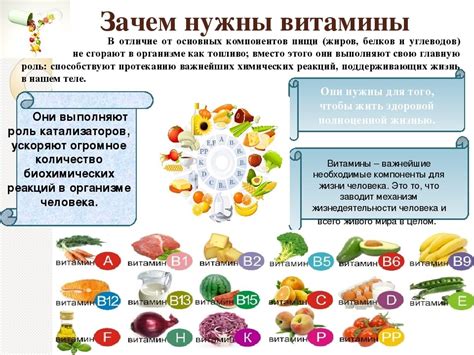 Витамины для детей: комплексы и польза для организма