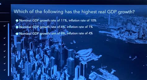 Solved Which Of The Following Has The Highest Real GDP Chegg