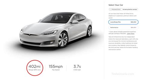 Tesla Model S Now First Ever Electric Vehicle To Get Epa Range Rating