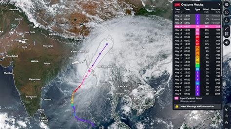 Cyclone Mocha Makes Landfall Along Bangladesh Myanmar Coasts