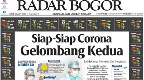 Epaper Radar Bogor Edisi 5 Maret 2020 Radar Bogor Berita Bogor