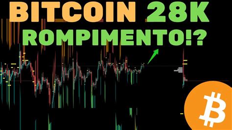 BITCOIN PRÓXIMO DE ROMPIMENTO PUMP CHEGANDO Análise Técnica