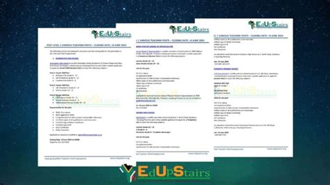 Post Level Various Teaching Posts Closing June Edupstairs