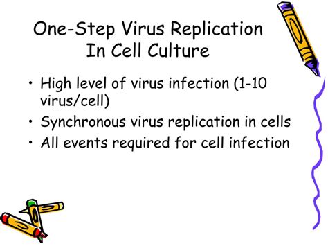 Ppt Human Viral Disease Virus Replication Cycle Powerpoint