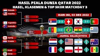 Hasil Piala Dunia Tadi Malam Kamerun Vs Brazil Serbia Vs Swiss