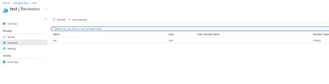 Complete An Access Review Of Azure Resource And Azure AD Roles In PIM