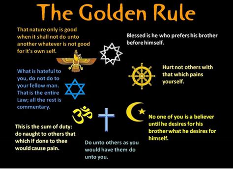 Golden Rule In Different Religions