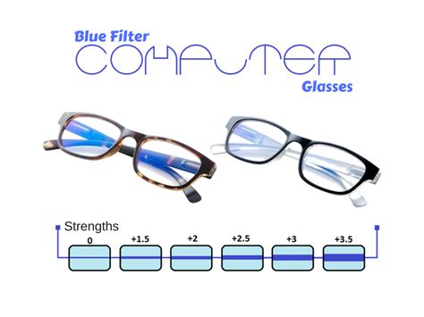 Ready Made Computer Glasses With Blue Light Filter Lenses