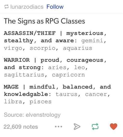 The Signs As Rpg Classes Gemini A Yiss Zodiac Star Signs Zodiac