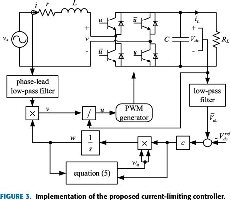 Figure 3 From Nonlinear Control Of Single Phase Pwm Rectifiers With