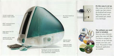 A Brochure Detailing The Imac G3 And How Easy It Is To Set Up R