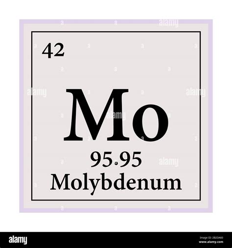 Molybdenum Periodic Table Of The Elements Vector Illustration Eps