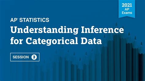 Live Review Ap Statistics Understanding Inference For